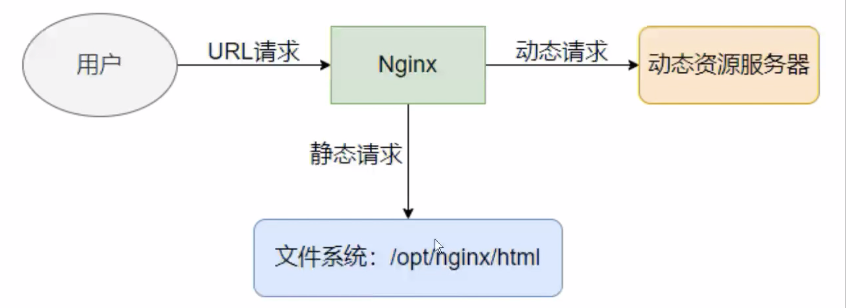 image-20230626001233430