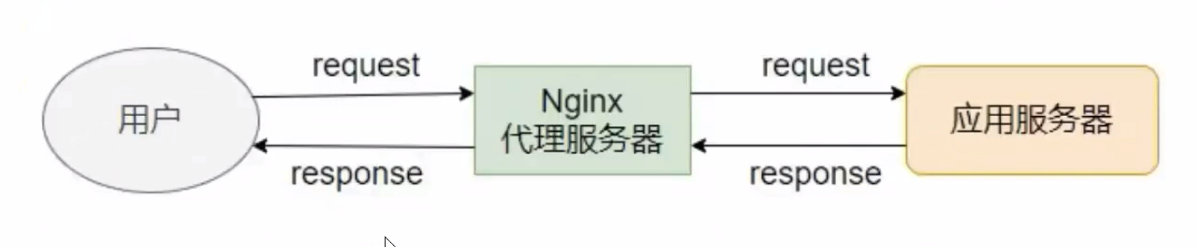 image-20230626001714359
