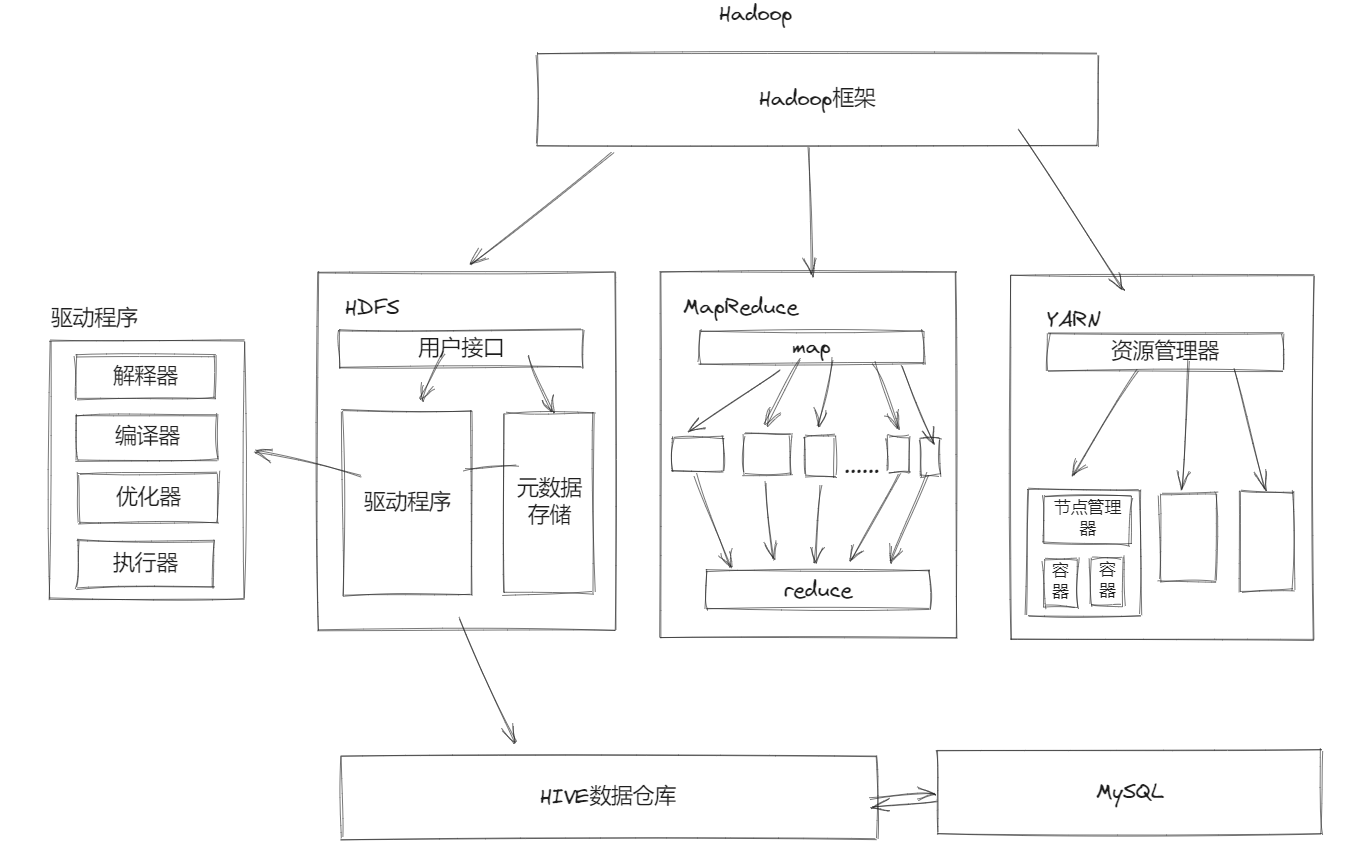 image-20230912180704021