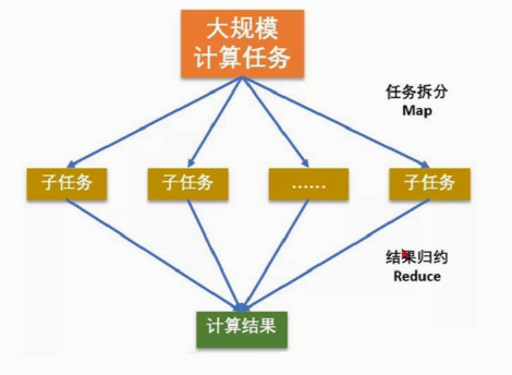 image-20230908153408050