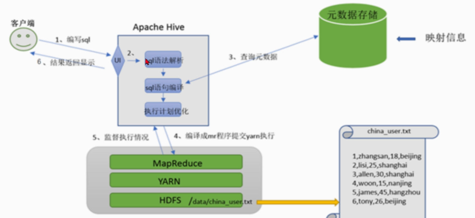 image-20230909121356170