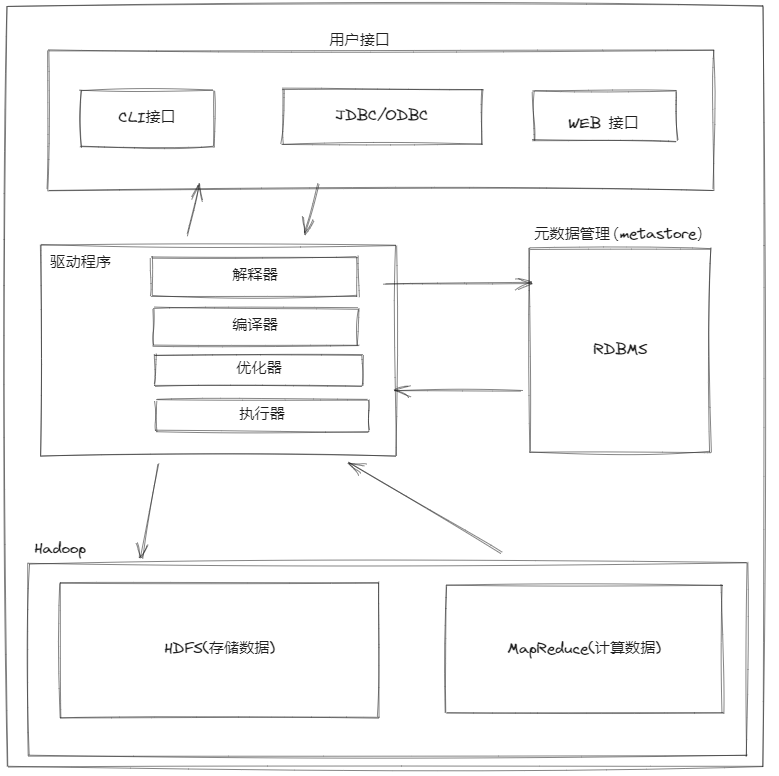 image-20230909143044334