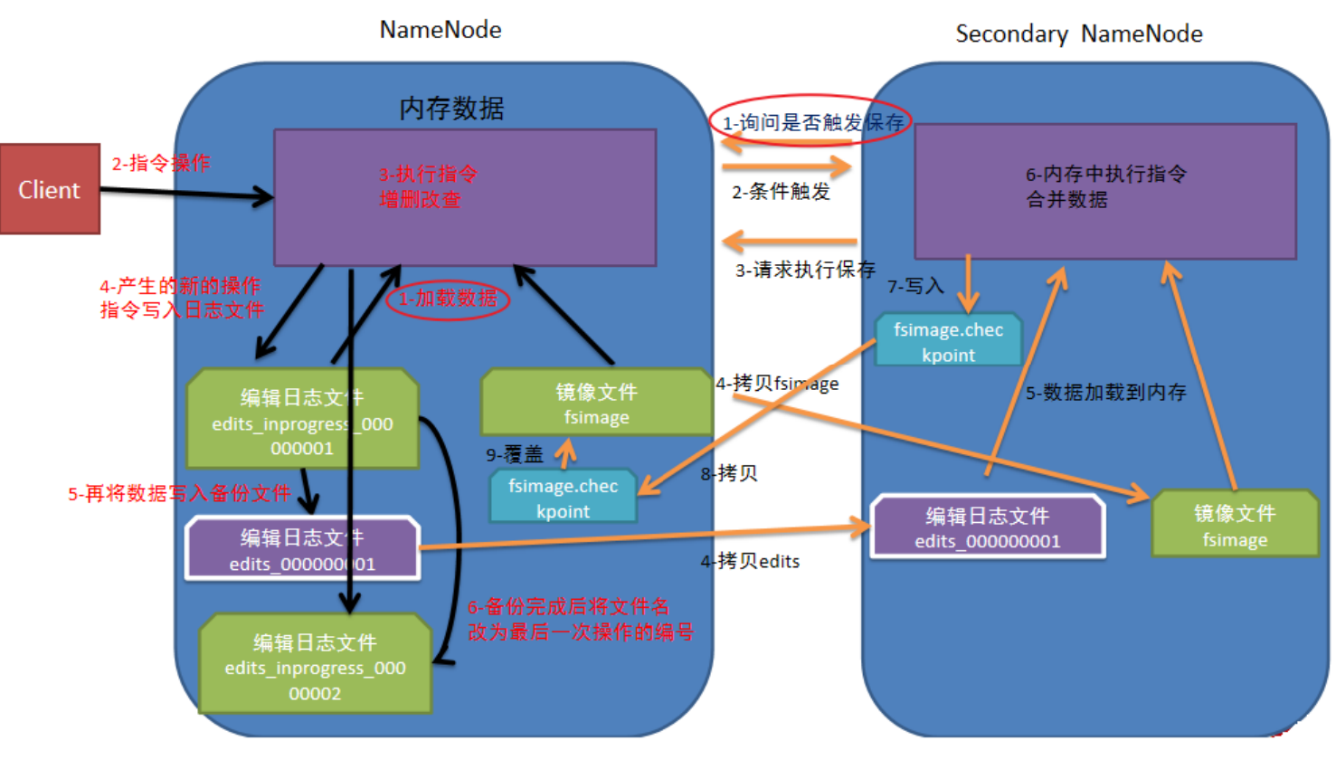 image-20230918210437782