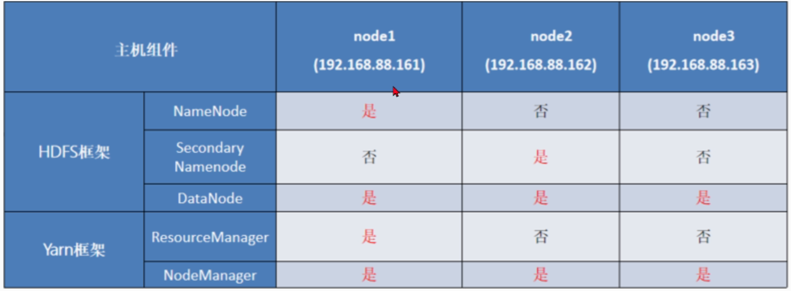 image-20230908155222586