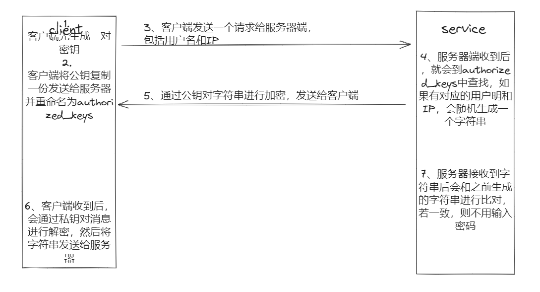 image-20230902210420904