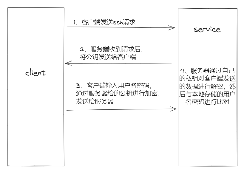 image-20230902171700999