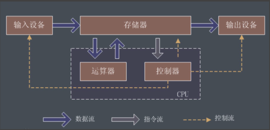 image-20230902101653147