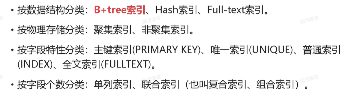 image-20230904230628728