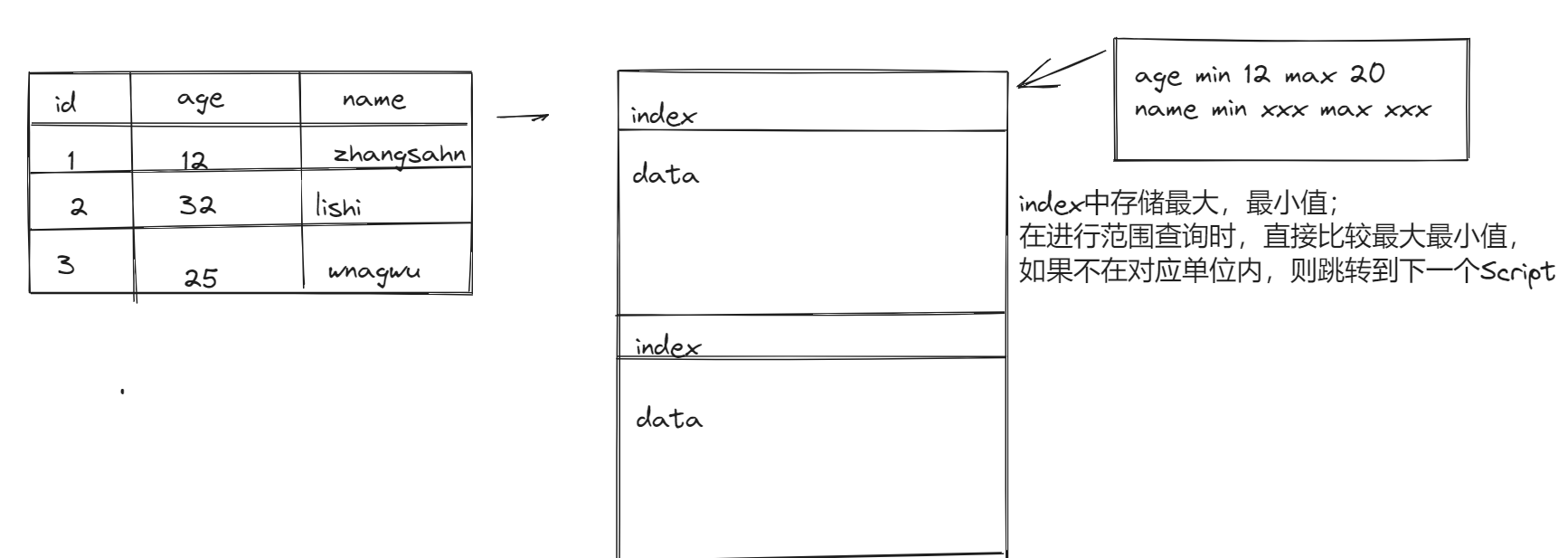 image-20231005151030850