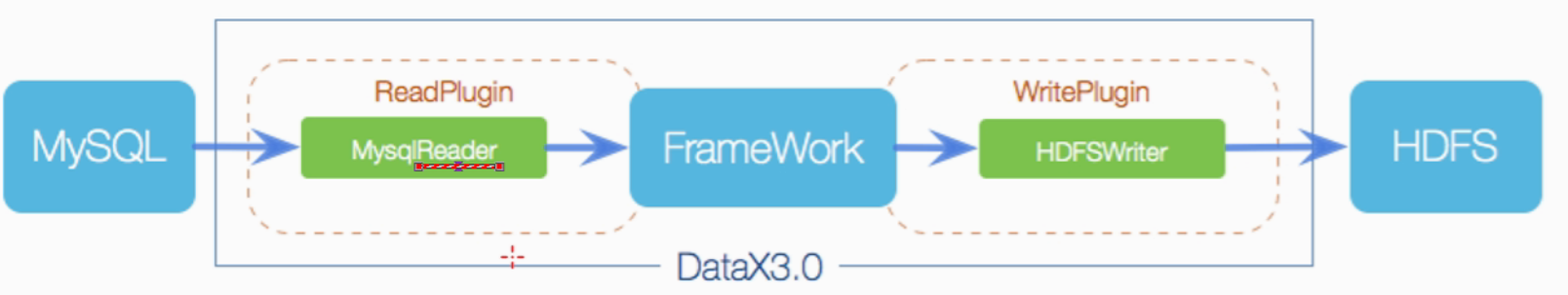 image-20230922090250498